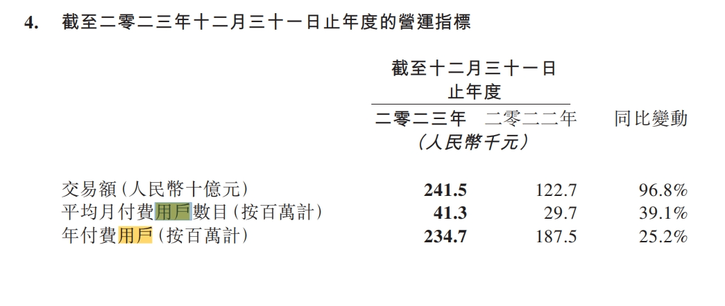 业绩超预期，同程稳了吗？