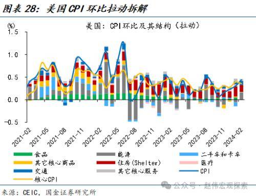 全球经济复苏图片