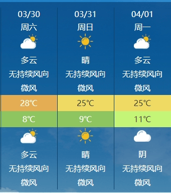 山东临沂天气预报图片