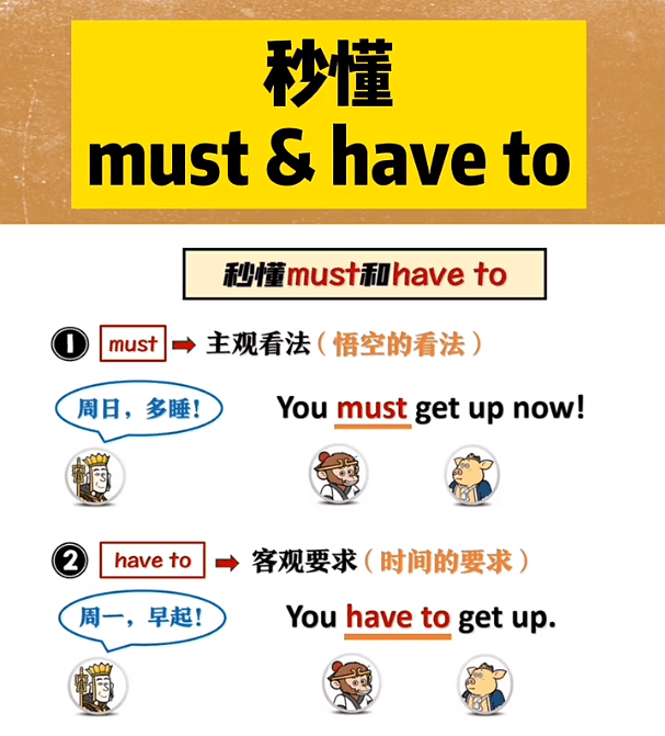 have had是什么时态和句型为什么要用两个have百度知道