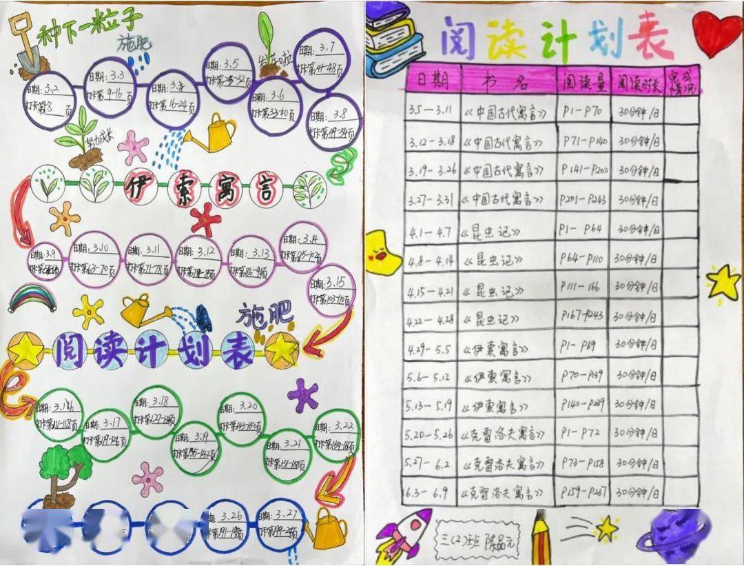 学生制作的图文并茂的《阅读计划表》阅读计划表 软件打卡相结合,记录