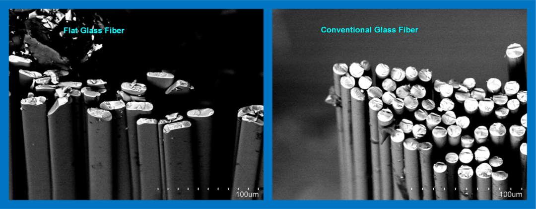 汽车行业到底都在"卷"什么?4月,来国际橡塑展看看,你就知道了!_搜狐汽