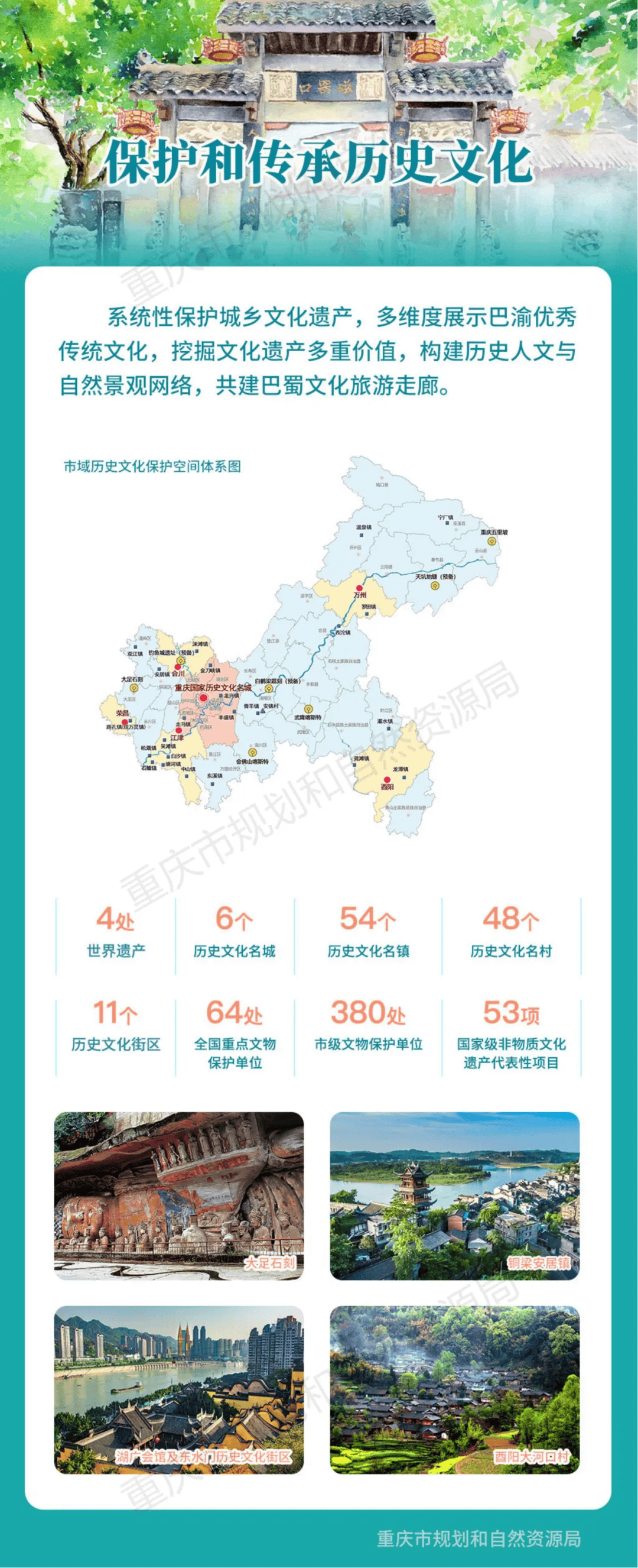 重庆规划实现"1小时主城都市区""半小时中心城区"→_城市_国务院_国土