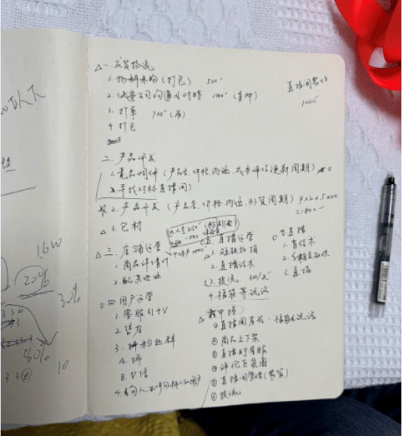 年轻人扎堆儿去义乌搞钱他们成功了吗