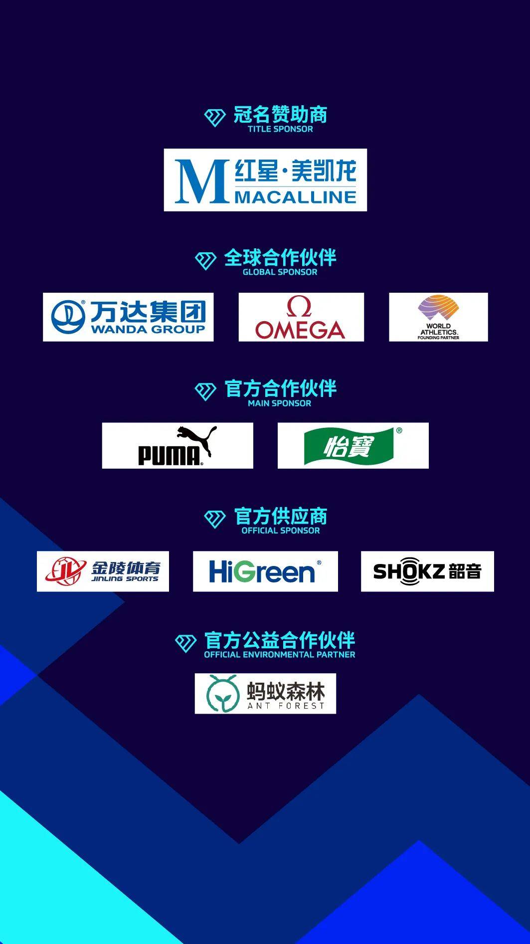 即将踏上厦门站百米跑道的这两人谁能超越百米五虎的速度