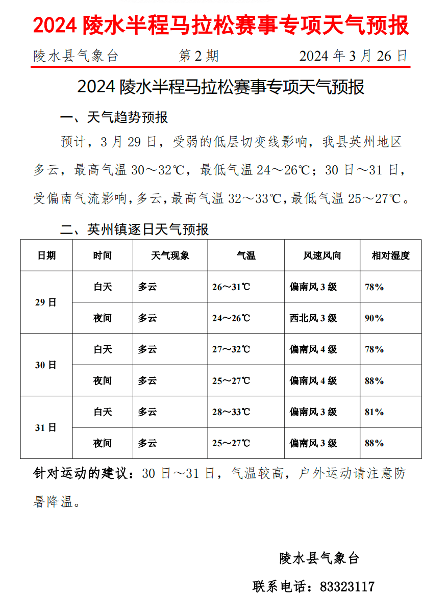 品牌福利②华为watchgt4将亮相2024陵水半程马拉松助力奔跑