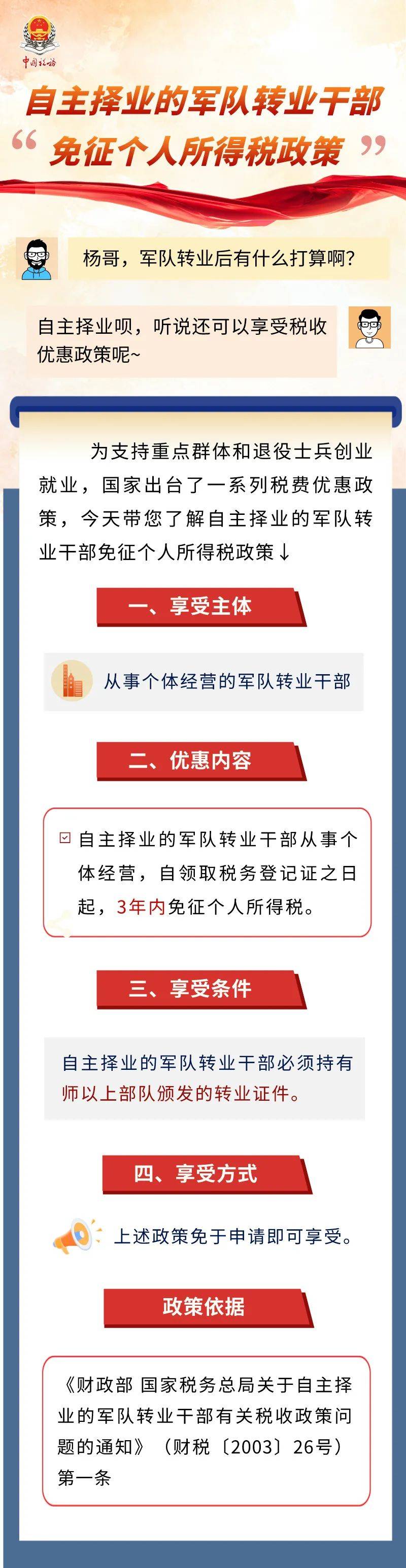 自主择业的军队转业干部免征个人所得税政策