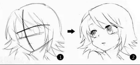 入门——头部的画法以及五官的定位与十字线的运用_人物_脸部_位置