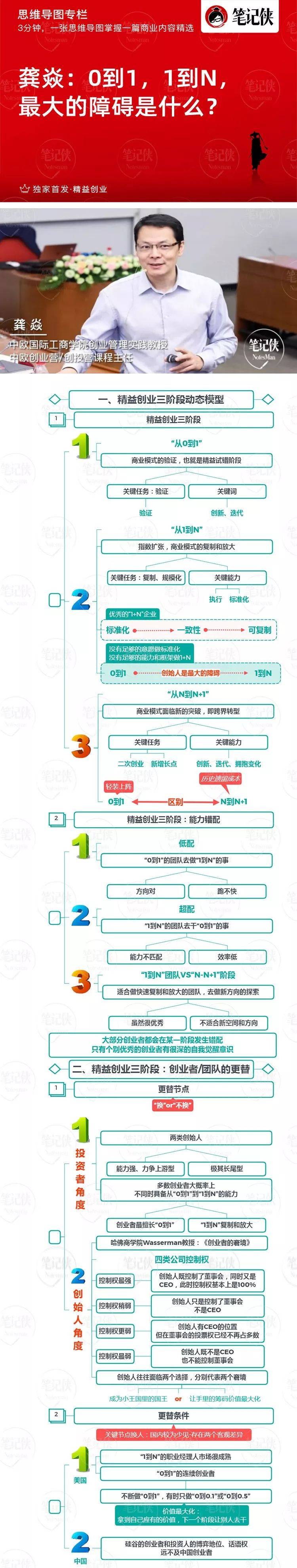 跑猪鲁迪手抄报图片