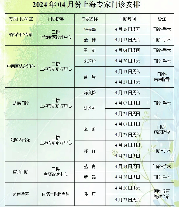 医讯2024年4月份上海红房子专家坐诊安排