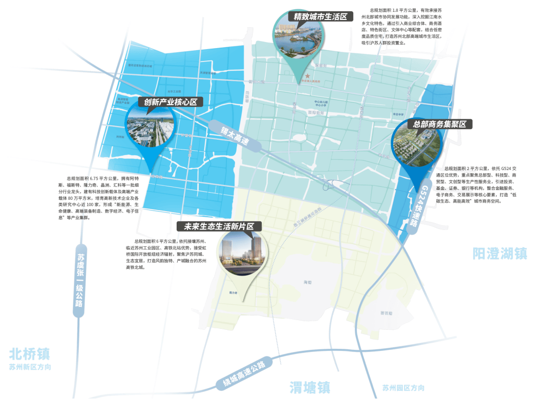 苏州高铁北城苏州高铁北城