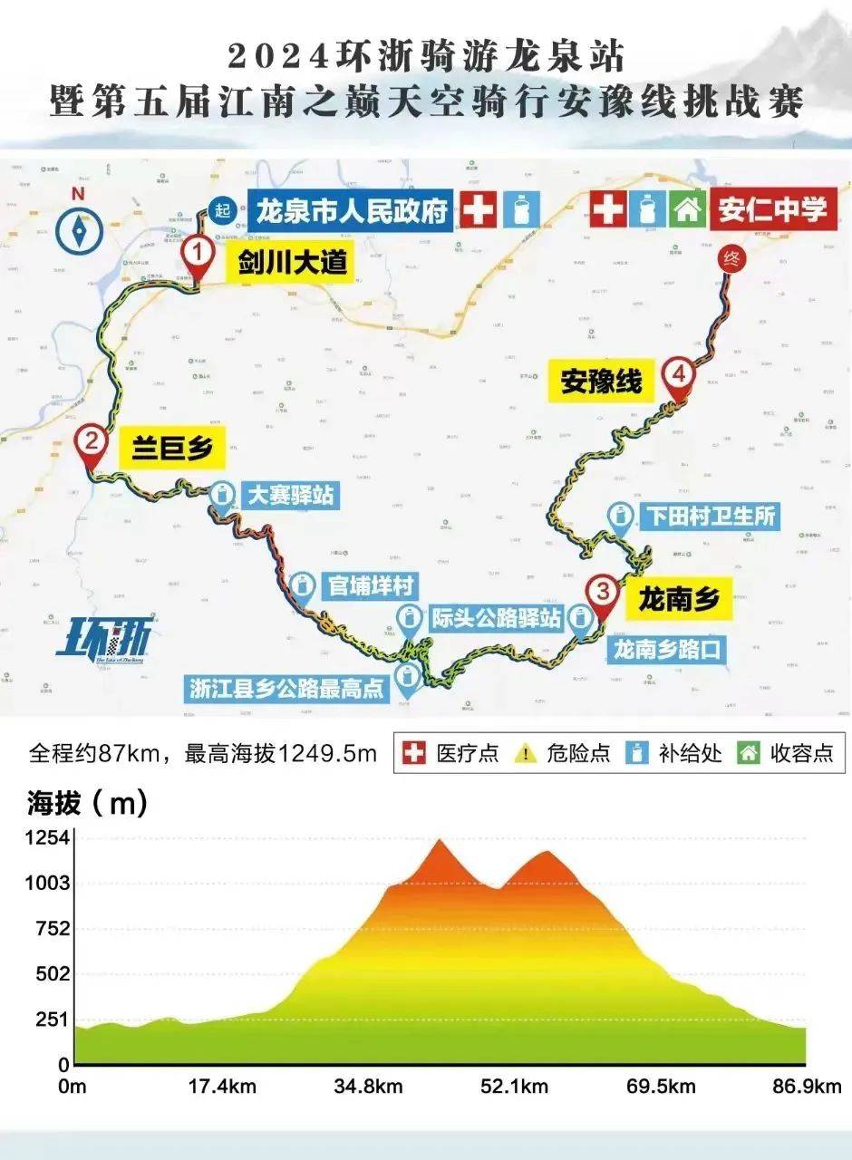 g528国道遂昌图纸图片