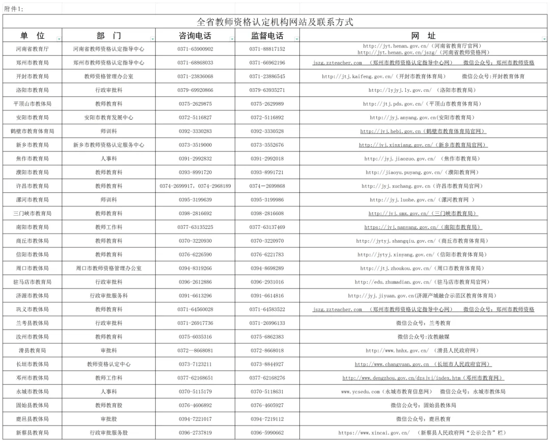 教师资格证报名官网图片