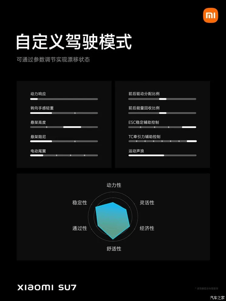 59-29.99万元 小米su7正式上市_搜狐汽车_搜狐网