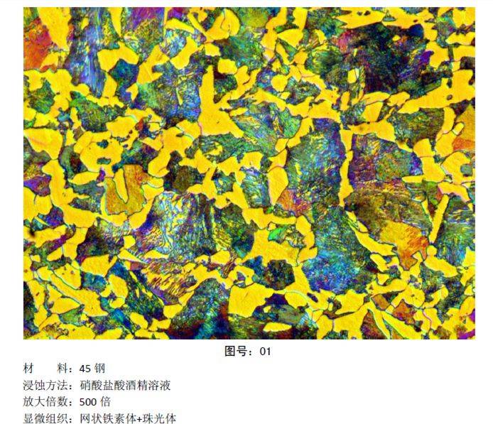 上面出现了马氏体,奥氏体,珠光体等,这些金相组织是如何定义的?