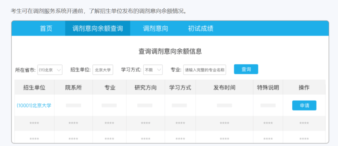 九游会J9 J9九游会研招网为了让你上岸开通了这个(图3)