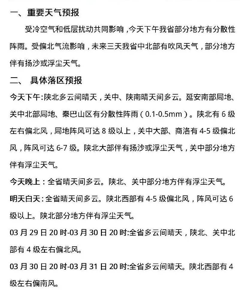 陕西气象重要天气预报95继续发布大风蓝色预警信号陕西省气象台9时5