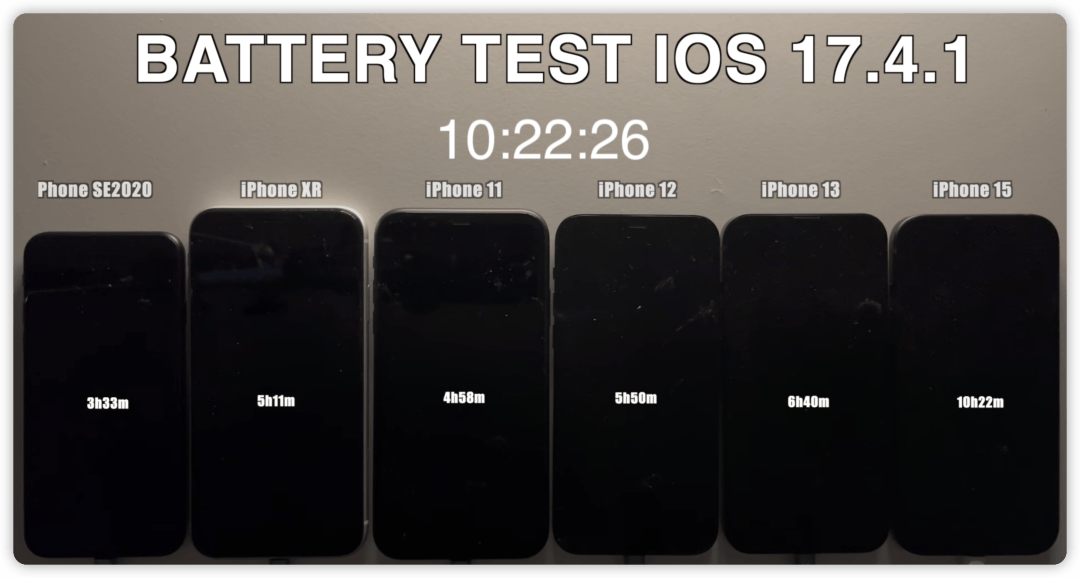 ios1741续航测试出炉这些机型必升