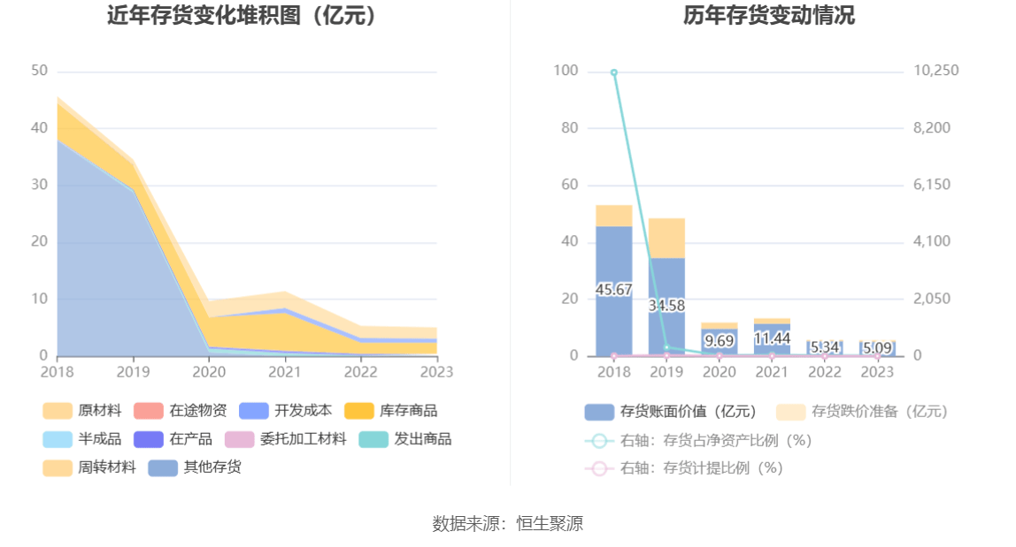 飞乐音响2023年净利378512万元同比下降8785