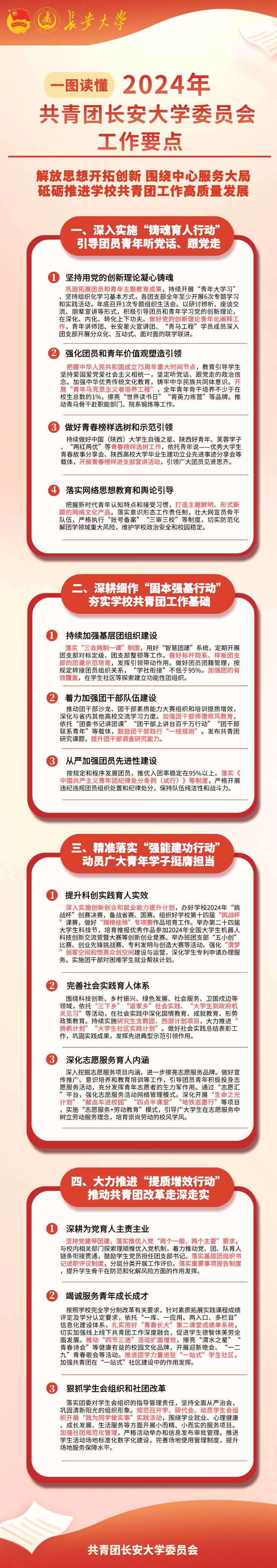 共青团的来历图片