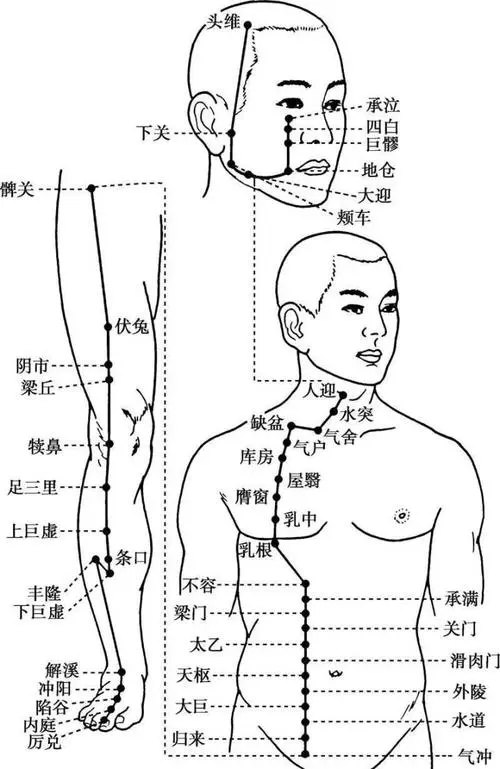 拉不尽的"浊&堵",会顺着三焦走遍全身