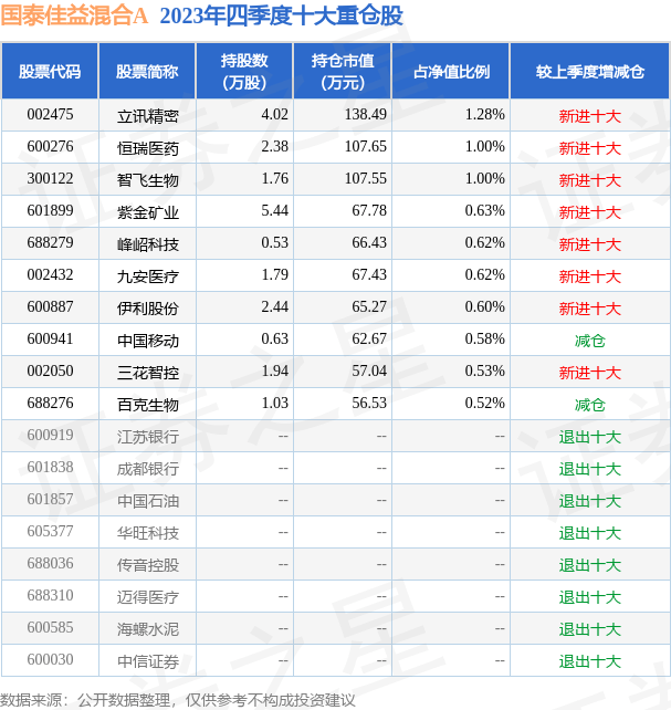 乐视视频【澳门2024正版资料免费公开】-国内游“天花板”发布！“国道之王”G219可以怎么玩？  第1张