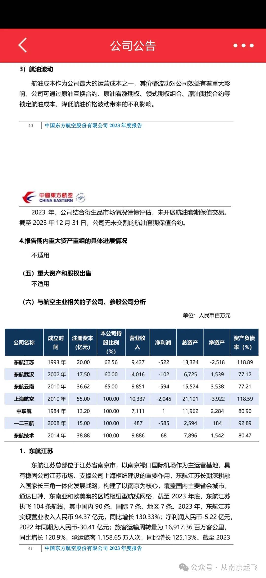 东航江苏去年下半年资产负债率不降反增