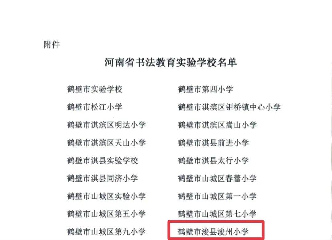 好消息浚县这所学校上榜了