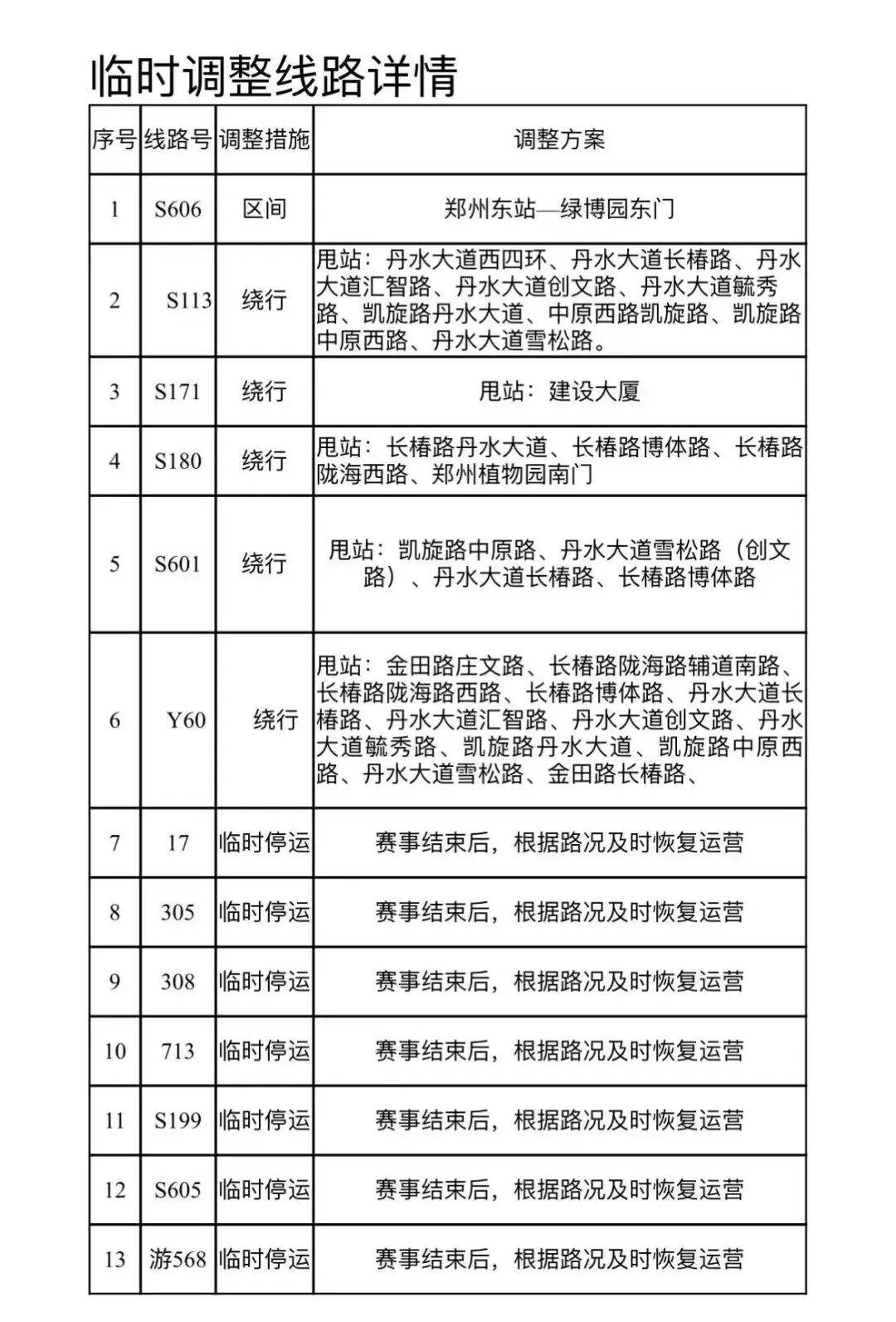 13条线路调整,郑开马拉松参赛选手可免费乘公交.