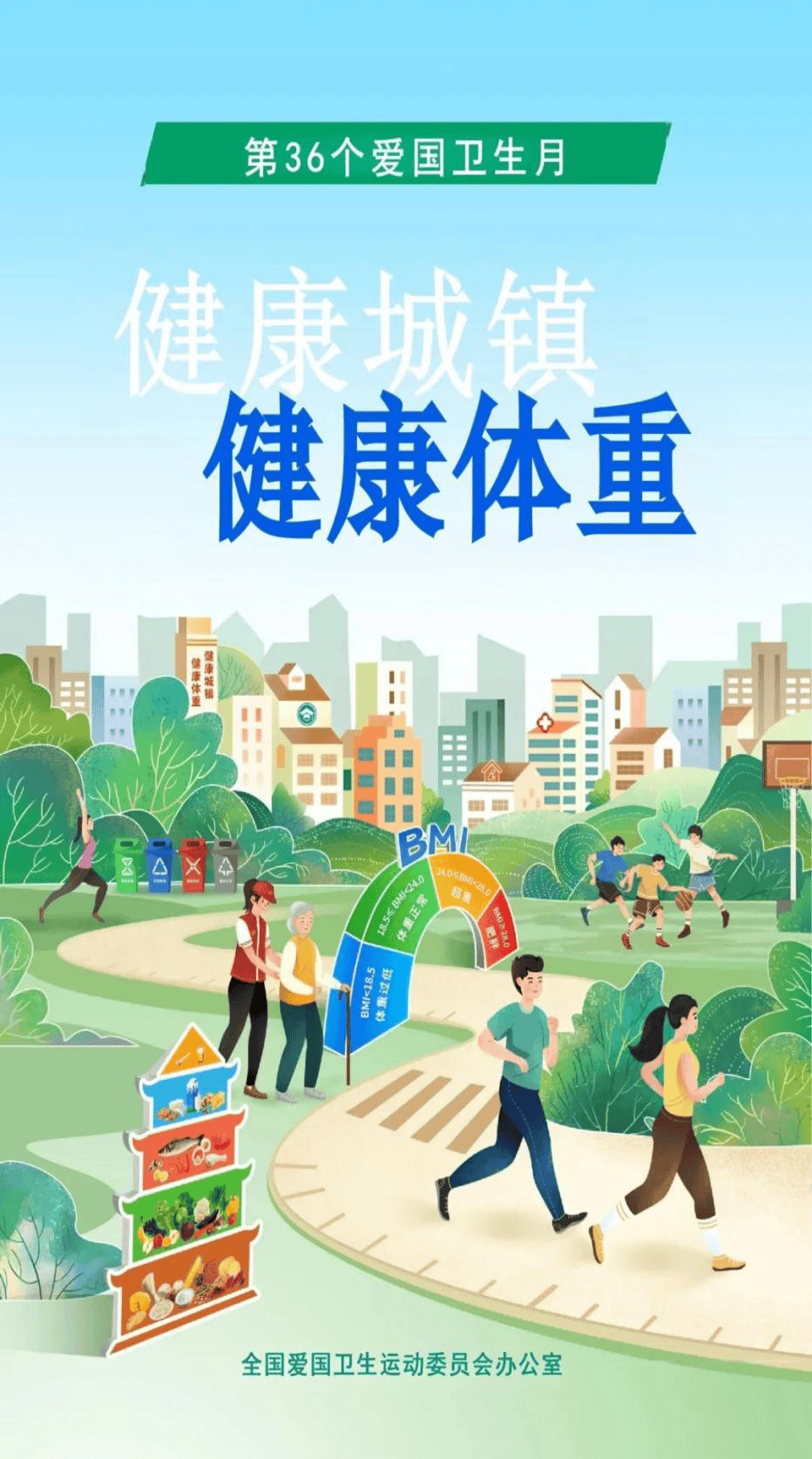 2024年3月28日容城县爱国卫生运动委员会办公室"保持健康体重,维护