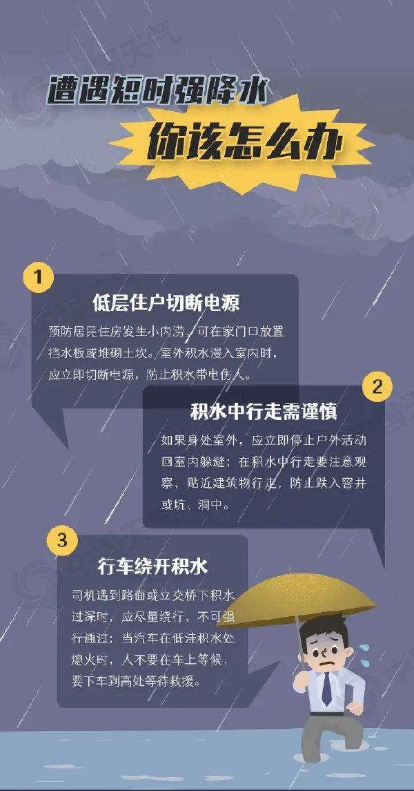 深圳分区暴雨黄色预警信号生效中