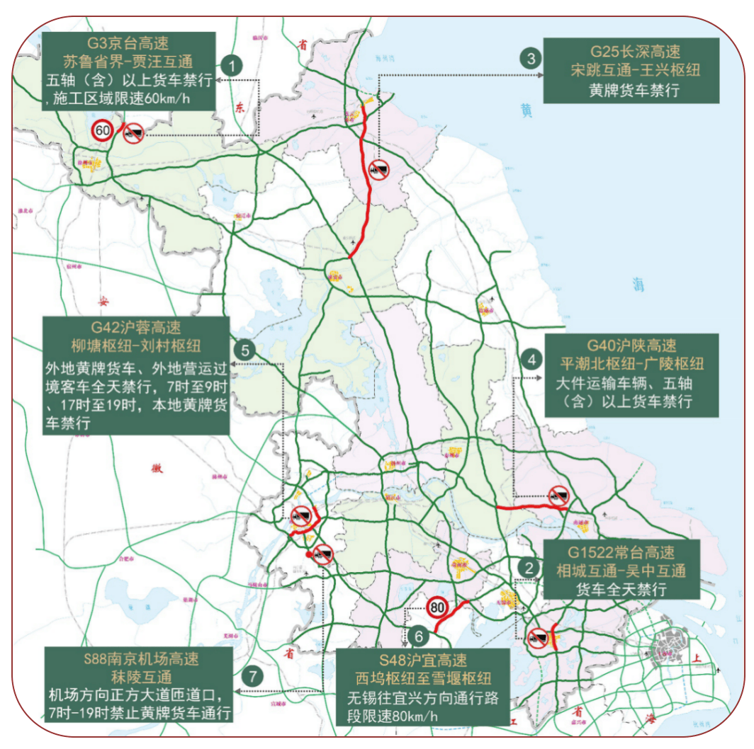 【绕行路线】●过境车辆可以从江宜高速,沪蓉高速,沪武高速