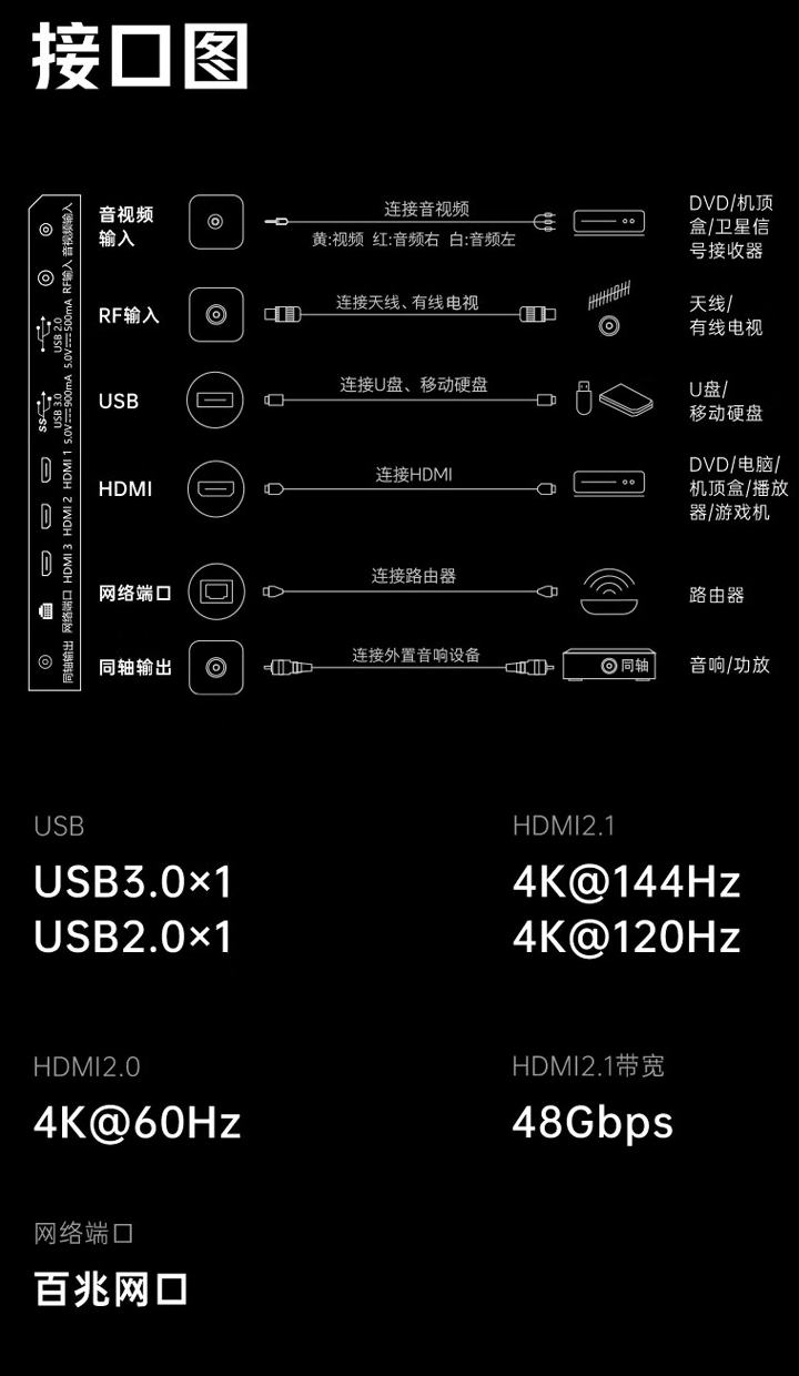 漫步者连接电视教程图片