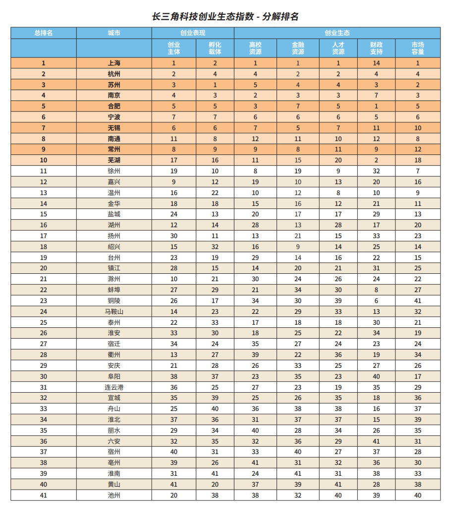 猫眼电影【2024欧洲杯官网买球】-北京市体育公益活动社区行暨中元生物杯丰台区第九届武林万人争霸赛