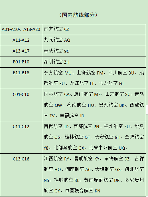 桃仙机场电话图片