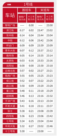 号线看这里具体调整时间△资料图片末班车时间将有调整啦沈阳地铁各