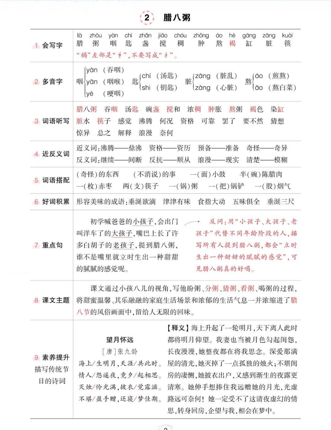 包含六年级语文笔记整理专项(知识点)的词条 包含六年级语文笔记整理专项(知识点)的词条