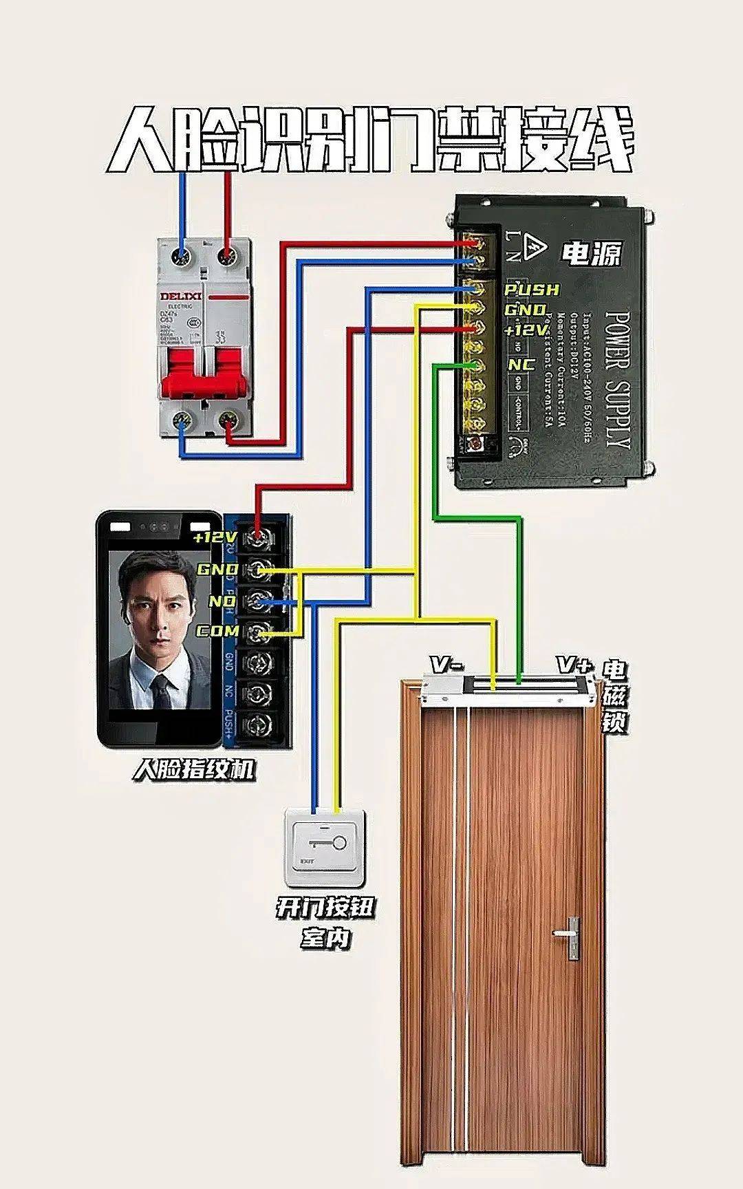 汽车电磁开关接线图图片