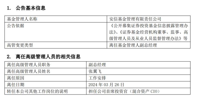 股权打九折依然难脱手安信基金为何如此难堪
