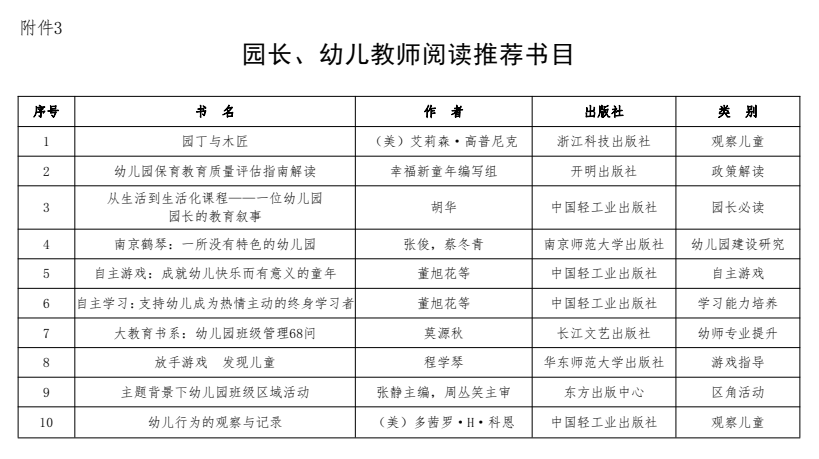 成长"——衡山县星源幼儿园2024年读书节活动倡议书_孩子_书籍_书香