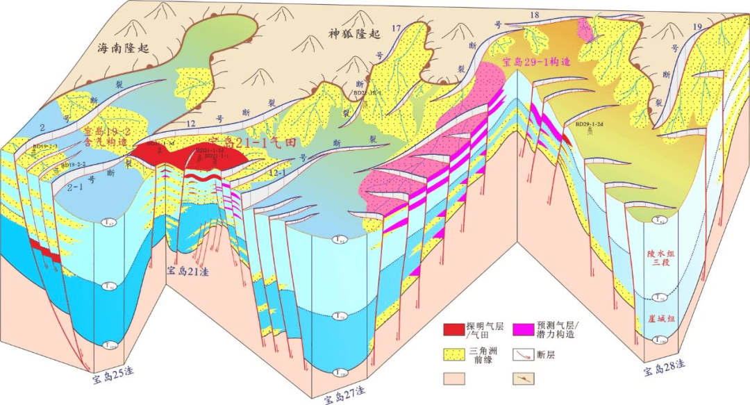 平湖油气田位置图片