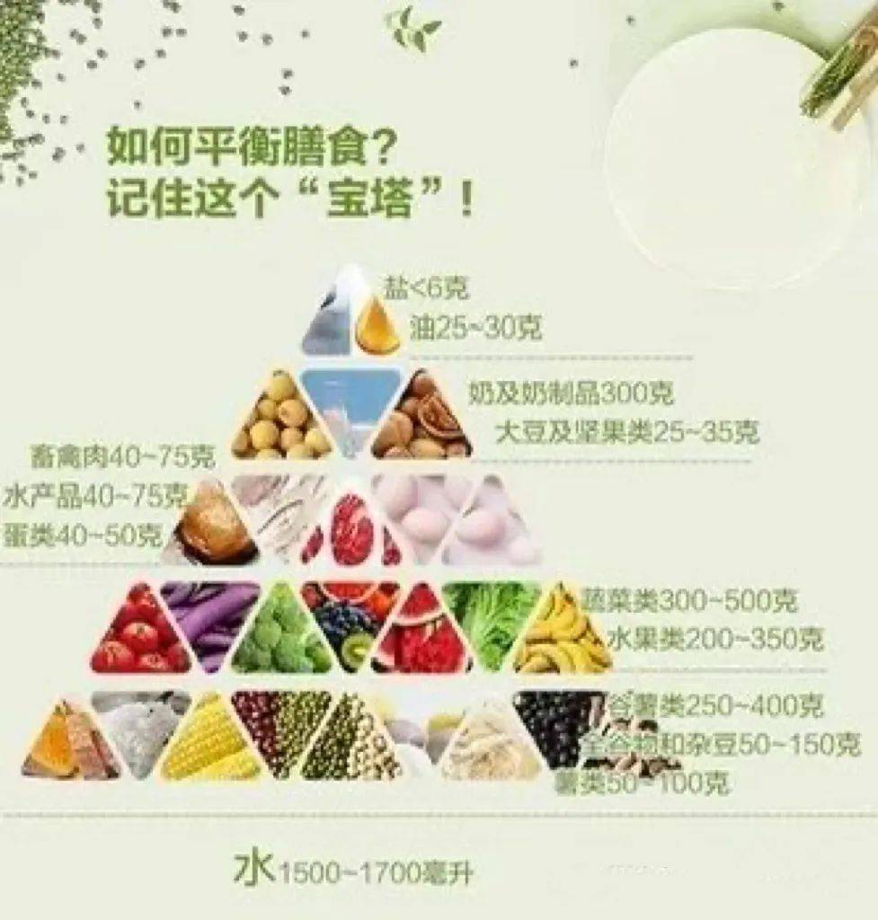 牢记:不可饮用冰镇水和碳酸饮料,不可吃太撑,以5—6分饱为宜.