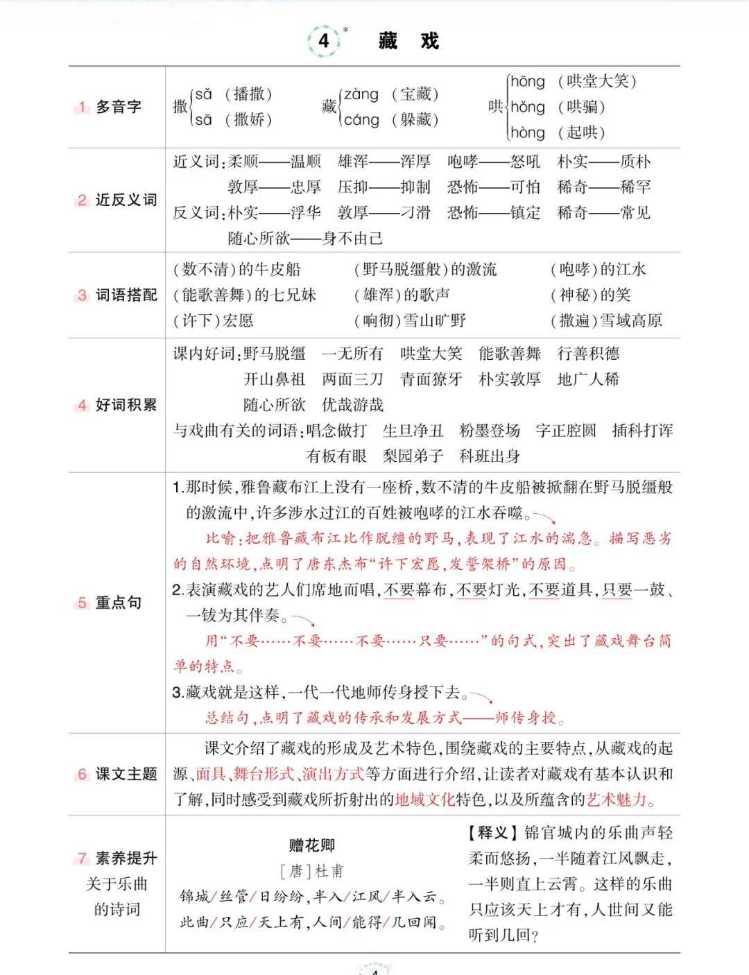 六年级下册语文笔记背记清单收藏下载