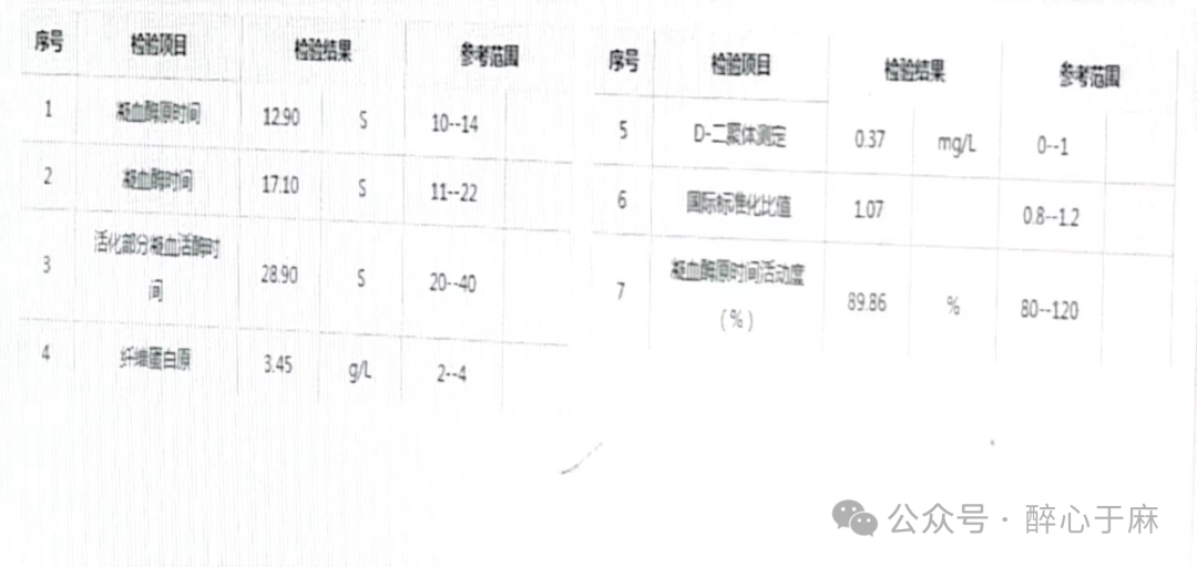 凝血功能检查:血常规:胸部ct:术前结果既往史:膝关节外伤史,恢复好