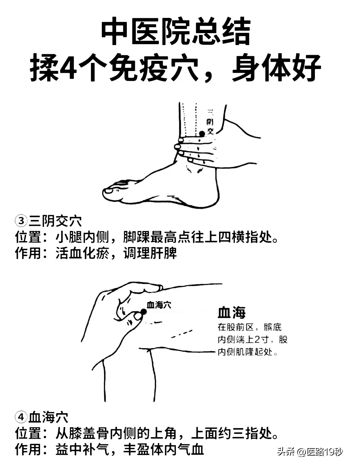 血海的准确位置与功效图片