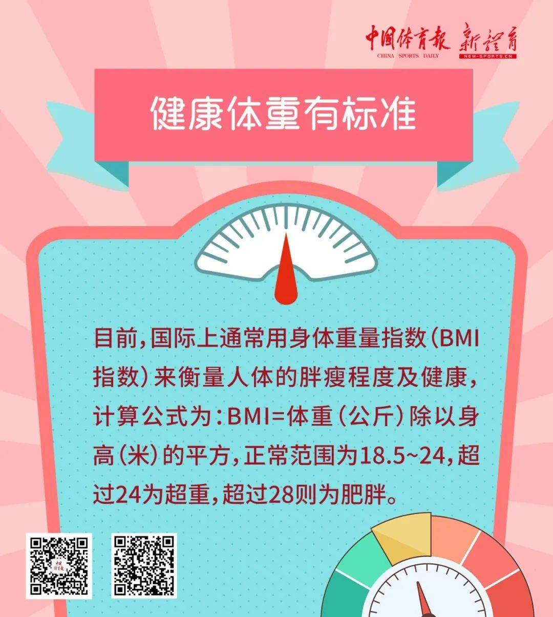 健康体重有标准