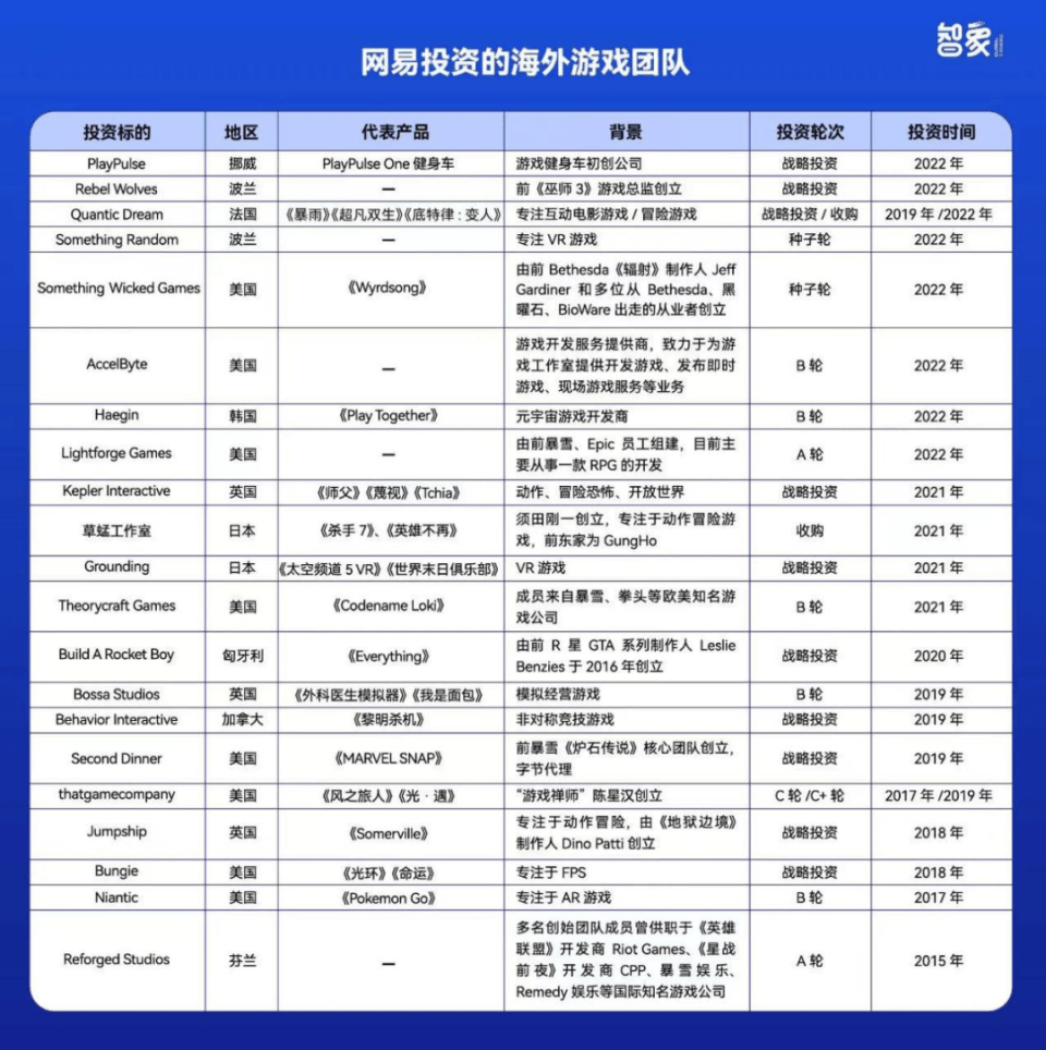 派对_日本_玩家