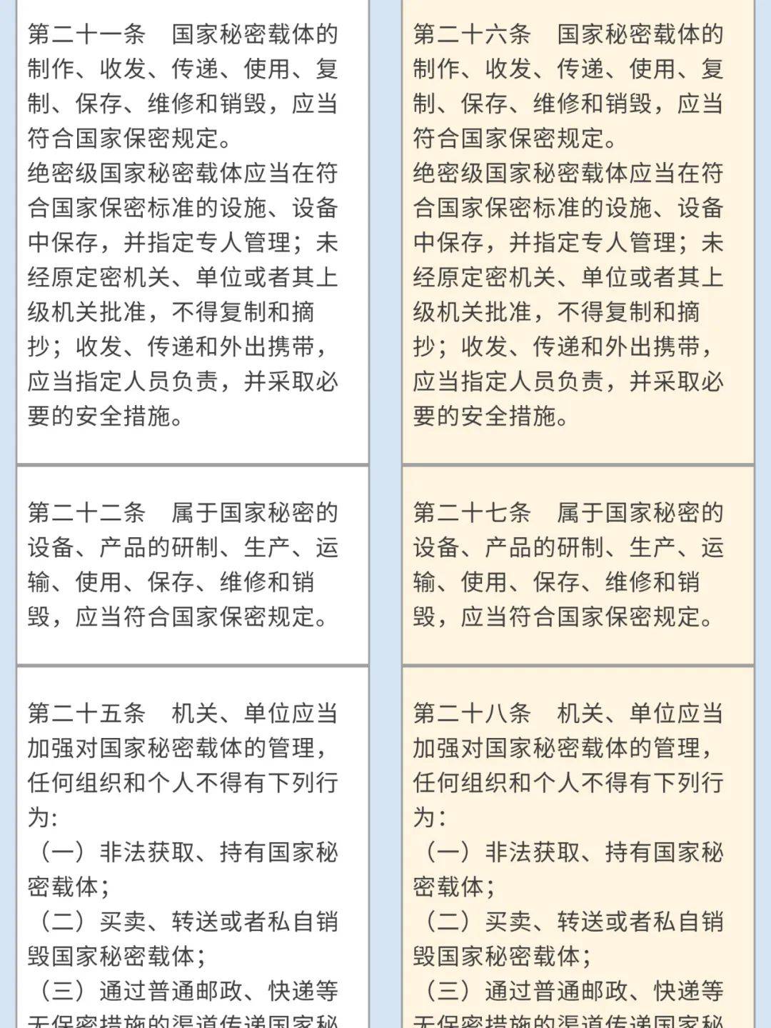 内部资料注意保密格式图片