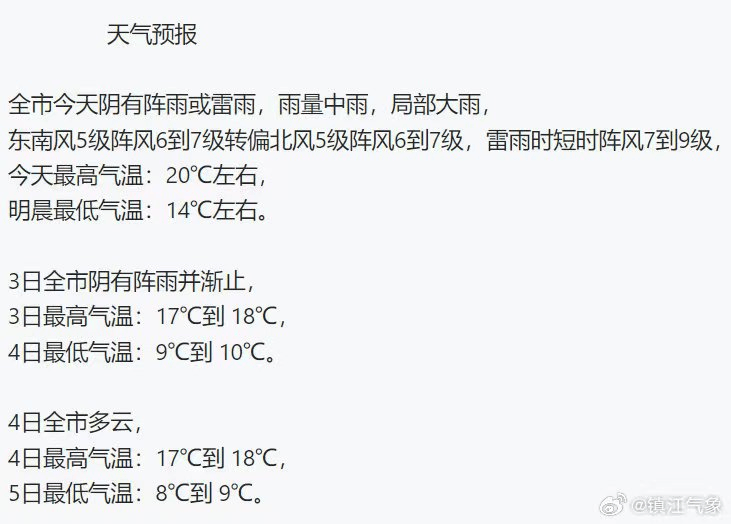 镇江天气预报镇江