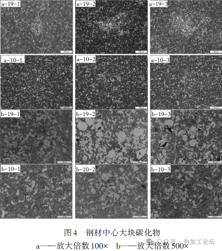 x和c头部3支钢坯轧制0132mm钢材的中心大块碳化物高倍观察如图4a,4b